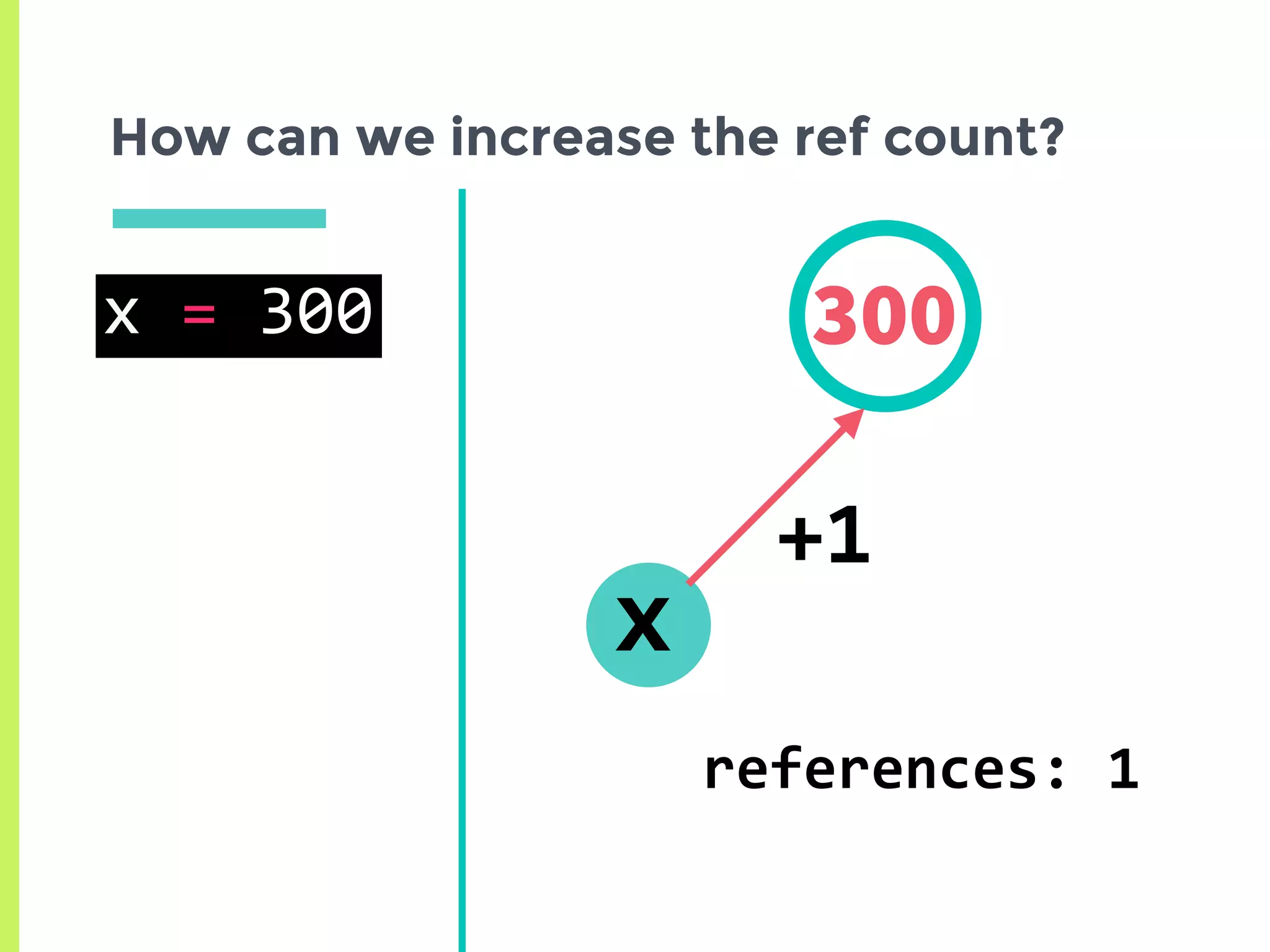 How can we increase the ref count?
300x	=	300
x
references:	1
+1
 
