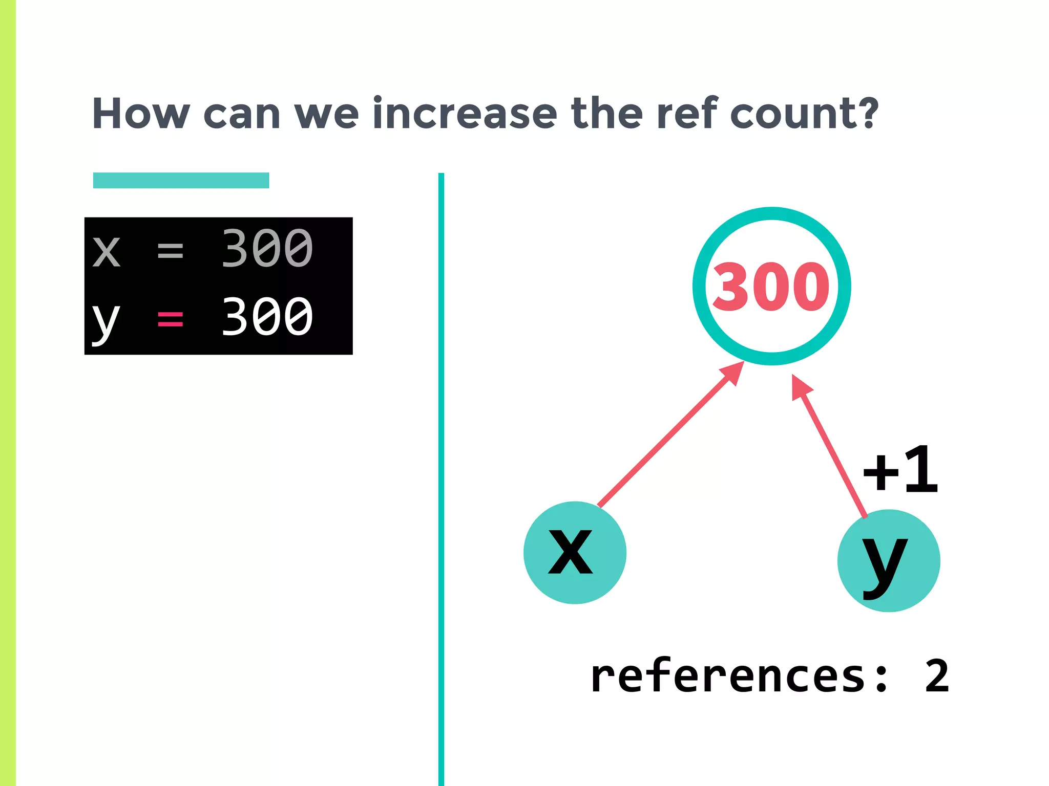 How can we increase the ref count?
300
x	=	300	
y	=	300
x
references:	2
y
+1
 
