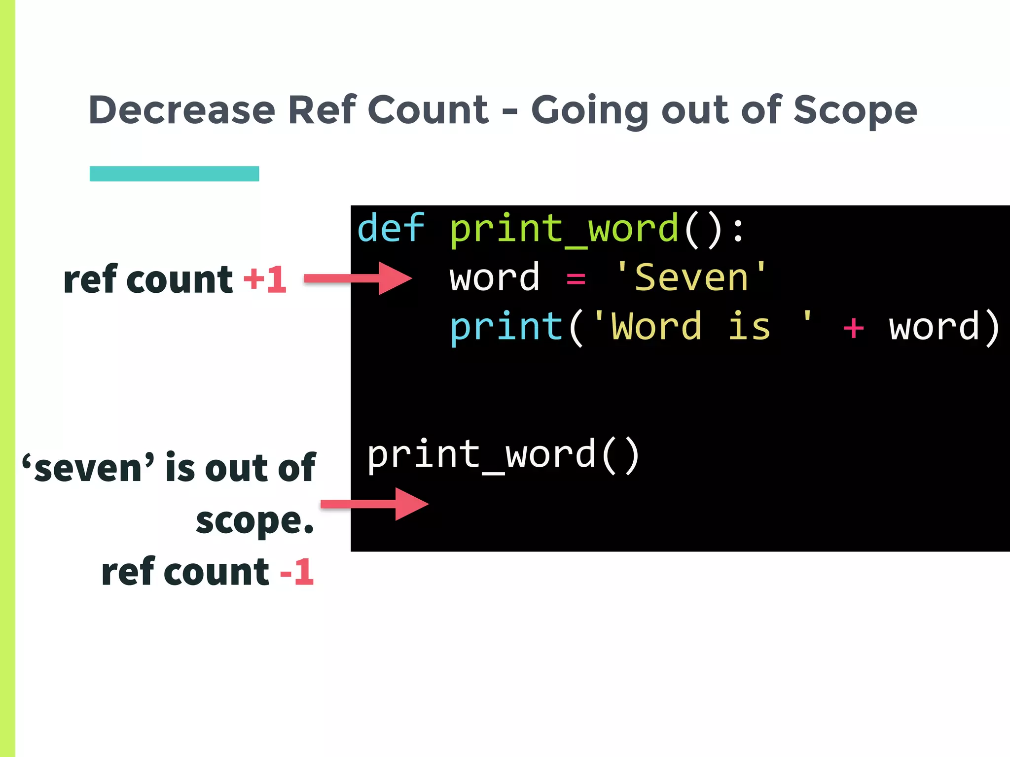 Decrease Ref Count - Going out of Scope
def	print_word():	
				word	=	'Seven'	
				print('Word	is	'	+	word)	
ref count +1
‘seven’ is out of
scope.
ref count -1
print_word()
 