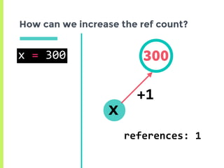 How can we increase the ref count?
300x	=	300
x
references:	1
+1
 