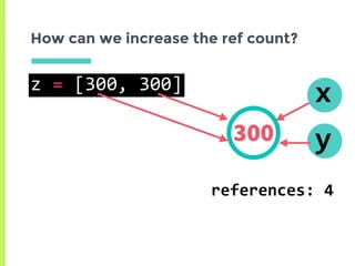 How can we increase the ref count?
300
z	=	[300,	300]
x
references:	4
y
 