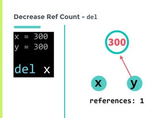 Decrease Ref Count - del
300
x	=	300	
y	=	300	
del	x
references:	1
yx
 
