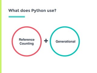 What does Python use?
Reference
Counting
Generational+
 