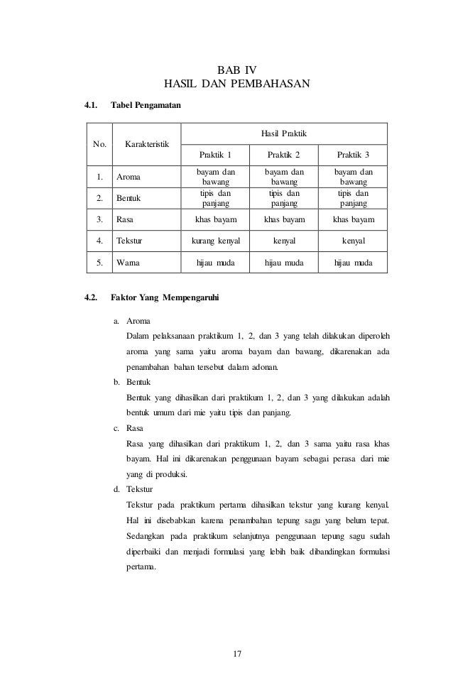 Laporan Budidaya Tanaman Bayam Merah Di Dalam Pot Docx