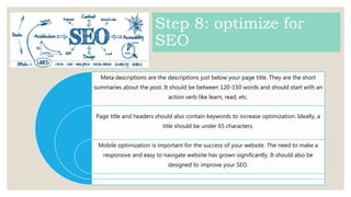 Step 8: optimize for SEO
Meta descriptions are the descriptions just below your page title. They
are the short summaries a...