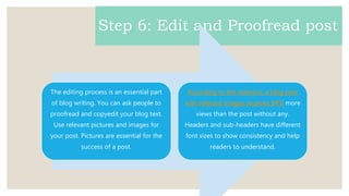 Step 6: Edit and Proofread post
The editing process is an essential part of
blog writing. You can ask people to proofread
...