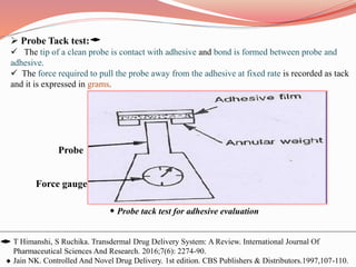  Probe Tack test:
 The tip of a clean probe is contact with adhesive and bond is formed between probe and
adhesive.
 The force required to pull the probe away from the adhesive at fixed rate is recorded as tack
and it is expressed in grams.
Probe tack test for adhesive evaluation
Probe
Force gauge
T Himanshi, S Ruchika. Transdermal Drug Delivery System: A Review. International Journal Of
Pharmaceutical Sciences And Research. 2016;7(6): 2274-90.
Jain NK. Controlled And Novel Drug Delivery. 1st edition. CBS Publishers & Distributors.1997,107-110.
 