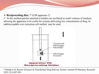  Reciprocating disc: * (USP apparatus 7)
 In this method patches attached to holders are oscillated in small volumes of medium,
allowing the apparatus to be useful for systems delivering low concentration of drug. In
addition paddle over extraction cell method may be used.
* Shinde et al. Recent Advances In Transdermal Drug Delivery System. Journal Of Pharmacy Research.
2012; 5(1):447-456.
 
