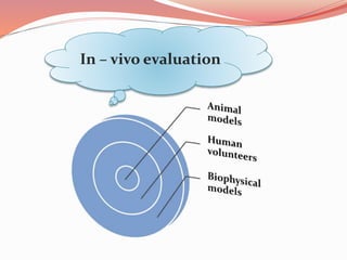 In – vivo evaluation
 