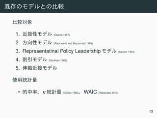 1. (Downs 1957)
2. (Rabinowitz and Macdonald 1989)
3. Representatinal Policy Leadership (Iversen 1994)
4. (Grofman 1985)
5.
• κ (Cohen 1960) WAIC (Watanabe 2010)
13
 