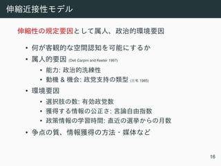 •
• (Deli Carpini and Keeter 1997)
• :
• & : ( 1985)
•
• :
• :
• :
•
16
 