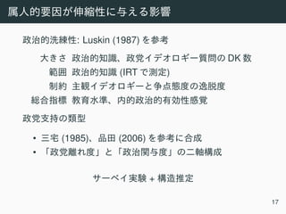 : Luskin (1987)
DK
(IRT )
• (1985) (2006)
•
+
17
 