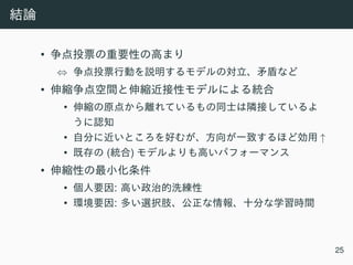 •
⇔
•
•
• ↑
• ( )
•
• :
• :
25
 