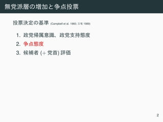 (Campbell et al. 1960; 1989)
1.
2.
3. (+ )
2
 