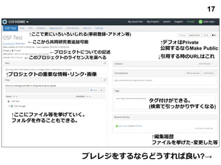 17
↑デフォはPrivate
公開するならMake Public
↓引用する時のURLはこれ
タグ付けができる｡
(検索で引っかかりやすくなる)
↑編集履歴
ファイルを挙げた･変更した等
↑ここにファイル等を挙げていく｡
フォルダを作ることもできる｡
↑プロジェクトの重要な情報･リンク･画像
←このプロジェクトのライセンスを選べる
←プロジェクトについての記述
←ここから共同研究者追加可能
↑ここで更にいろいろいじれる(事前登録･アドオン等)
プレレジをするならどうすれば良い?→
 