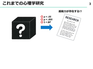 これまでの心理学研究 3
p < .05
p < .005
3 < BF
超能力が存在する!?
 