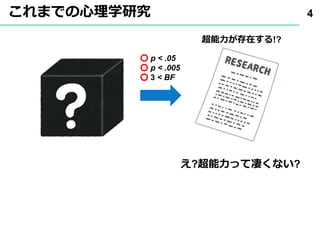 これまでの心理学研究 4
p < .05
p < .005
3 < BF
超能力が存在する!?
え?超能力って凄くない?
 