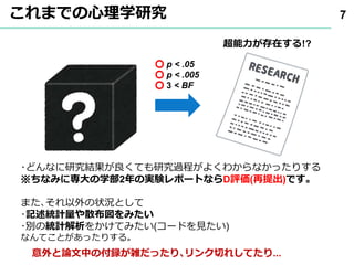 これまでの心理学研究 7
p < .05
p < .005
3 < BF
超能力が存在する!?
･どんなに研究結果が良くても研究過程がよくわからなかったりする
※ちなみに専大の学部2年の実験レポートならD評価(再提出)です｡
また､それ以外の状況として
･記述統計量や散布図をみたい
･別の統計解析をかけてみたい(コードを見たい)
なんてことがあったりする｡
意外と論文中の付録が雑だったり､リンク切れしてたり...
 
