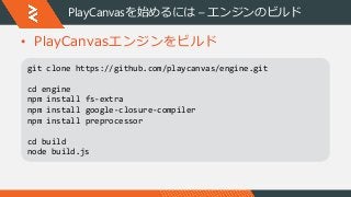 PlayCanvasを始めるには – エンジンのビルド
• PlayCanvasエンジンをビルド
git clone https://github.com/playcanvas/engine.git
cd engine
npm install ...