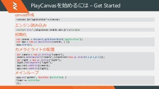 PlayCanvasを始めるには – Get Started
<script src=‘./playcanvas-stable.min.js'></script>
var canvas = document.getElementById(‘ap...