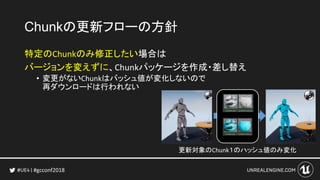 徹底解説 Ue4を使ったモバイルゲーム開発におけるコンテンツアップデートの極意