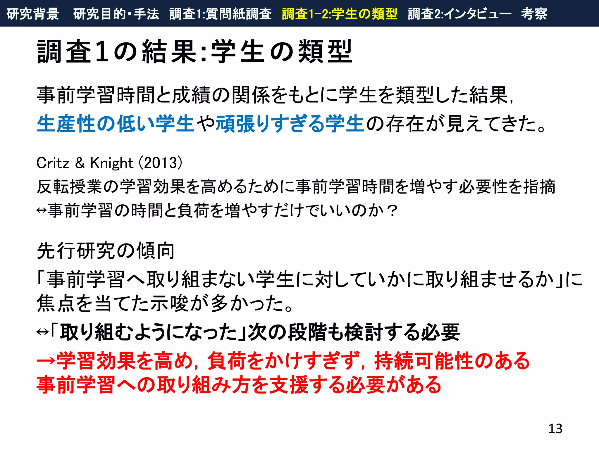 調査1の結果:学生の類型
事前学習時間と成績の関係をもとに学生を類型した結果，
生産性の低い学生や頑張りすぎる学生の存在が見えてきた。
Critz & Knight (2013)
反転授業の学習効果を高めるために事前学習時間を増やす必要性を指摘
↔事前学習の時間と負荷を増やすだけでいいのか？
先行研究の傾向
「事前学習へ取り組まない学生に対していかに取り組ませるか」に
焦点を当てた示唆が多かった。
↔「取り組むようになった」次の段階も検討する必要
→学習効果を高め，負荷をかけすぎず，持続可能性のある
事前学習への取り組み方を支援する必要がある
13
研究背景 研究目的・手法 調査1:質問紙調査 調査1-2:学生の類型 調査2:インタビュー 考察
 