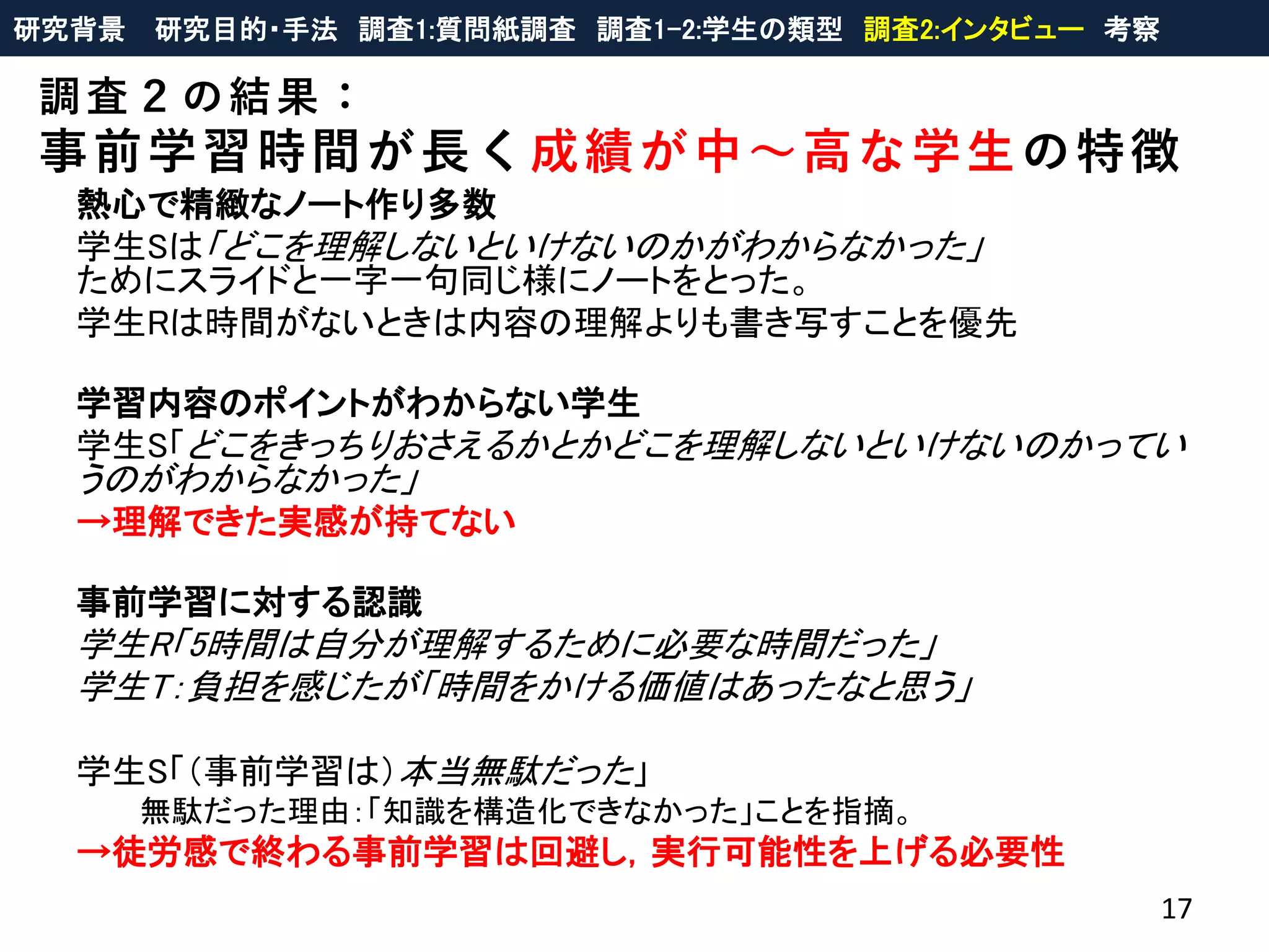 調査２の結果：
事前学習時間が長く成績が中〜高な学生の特徴
熱心で精緻なノート作り多数
学生Sは「どこを理解しないといけないのかがわからなかった」
ためにスライドと一字一句同じ様にノートをとった。
学生Rは時間がないときは内容の理解よりも書き写すことを優先
学習内容のポイントがわからない学生
学生S「どこをきっちりおさえるかとかどこを理解しないといけないのかってい
うのがわからなかった」
→理解できた実感が持てない
事前学習に対する認識
学生R「5時間は自分が理解するために必要な時間だった」
学生T：負担を感じたが「時間をかける価値はあったなと思う」
学生S「（事前学習は）本当無駄だった」
無駄だった理由：「知識を構造化できなかった」ことを指摘。
→徒労感で終わる事前学習は回避し，実行可能性を上げる必要性
17
研究背景 研究目的・手法 調査1:質問紙調査 調査1-2:学生の類型 調査2:インタビュー 考察
 