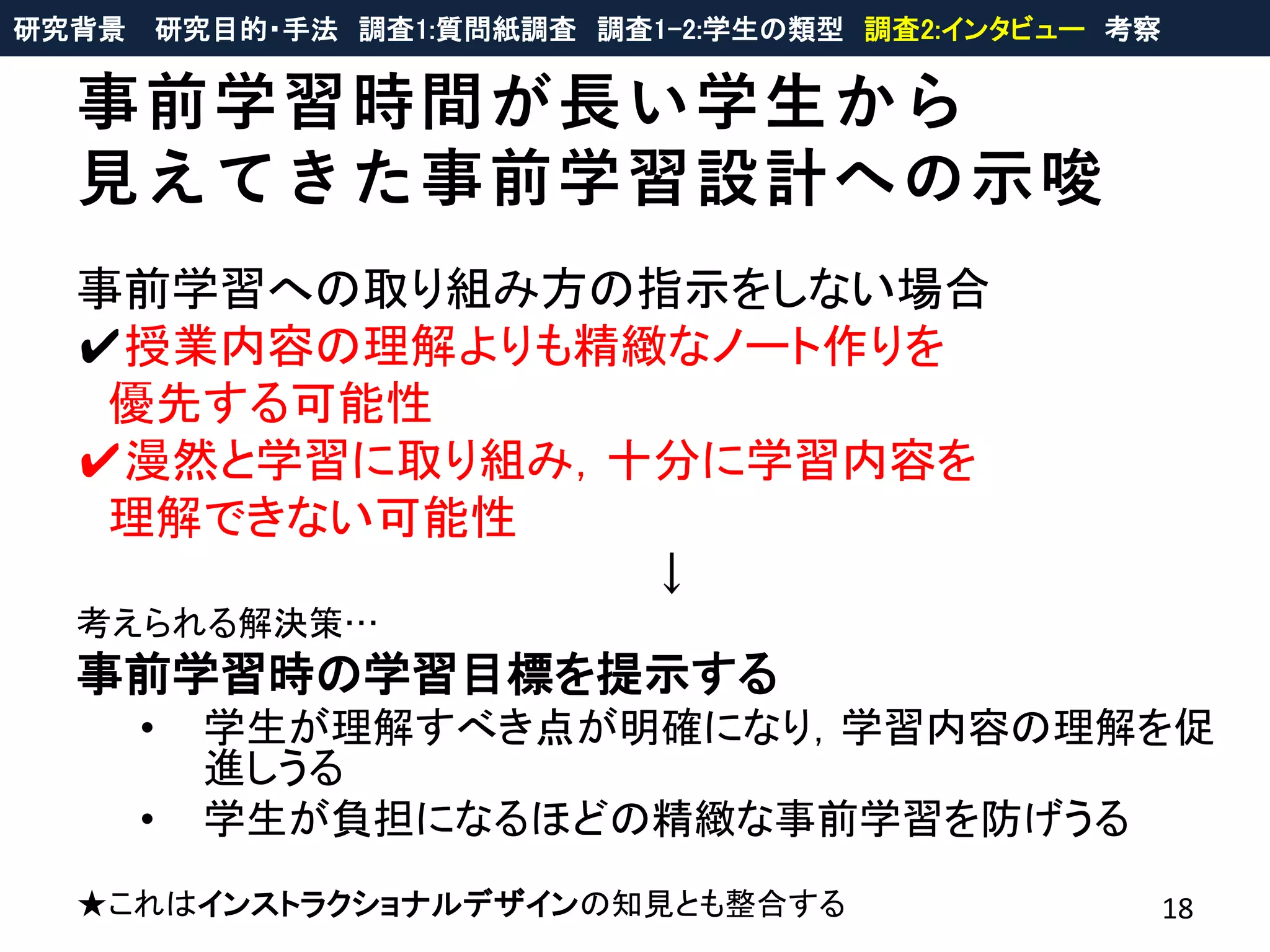 事前学習時間が長い学生から
見えてきた事前学習設計への示唆
事前学習への取り組み方の指示をしない場合
✔授業内容の理解よりも精緻なノート作りを
優先する可能性
✔漫然と学習に取り組み，十分に学習内容を
理解できない可能性
↓
考えられる解決策…
事前学習時の学習目標を提示する
• 学生が理解すべき点が明確になり，学習内容の理解を促
進しうる
• 学生が負担になるほどの精緻な事前学習を防げうる
★これはインストラクショナルデザインの知見とも整合する 18
研究背景 研究目的・手法 調査1:質問紙調査 調査1-2:学生の類型 調査2:インタビュー 考察
 
