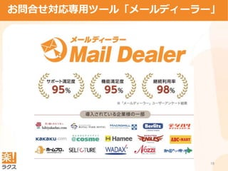 18
お問合せ対応専用ツール「メールディーラー」
 