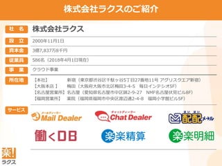 株式会社ラクスの紹介
株式会社ラクス
2000年11月1日
3億7,837万8千円
586名（2018年4月1日現在）
クラウド事業
【本社】 新宿（東京都渋谷区千駄ヶ谷5丁目27番地11号 アグリスクエア新宿）
【大阪本店 】 梅田（大阪府大阪市北区梅田3-4-5 毎日インテシオ5F）
【名古屋営業所】名古屋（愛知県名古屋市中区錦2-9-27 NMF名古屋伏見ビル8F）
【福岡営業所】 薬院（福岡県福岡市中央区渡辺通2-4-8 福岡小学館ビル5F）
株式会社ラクスのご紹介
社 名
設 立
資本金
従業員
事 業
所在地
サービス
 