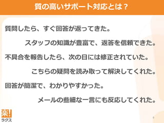 8
質の高いサポート対応とは？
質問したら、すぐ回答が返ってきた。
スタッフの知識が豊富で、返答を信頼できた。
不具合を報告したら、次の日には修正されていた。
こちらの疑問を読み取って解決してくれた。
回答が簡潔で、わかりやすかった。
メールの些細な一言にも反応してくれた。
 