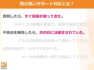 スタッフの知識が豊富で、返答を信頼できた。
こちらの疑問を読み取って解決してくれた。
回答が簡潔で、わかりやすかった。
メールの些細な一言にも反応してくれた。
9
質の高いサポート対応とは？
質問したら、すぐ回答が返ってきた。
不具合を報告したら、次の日には修正されていた。
 
