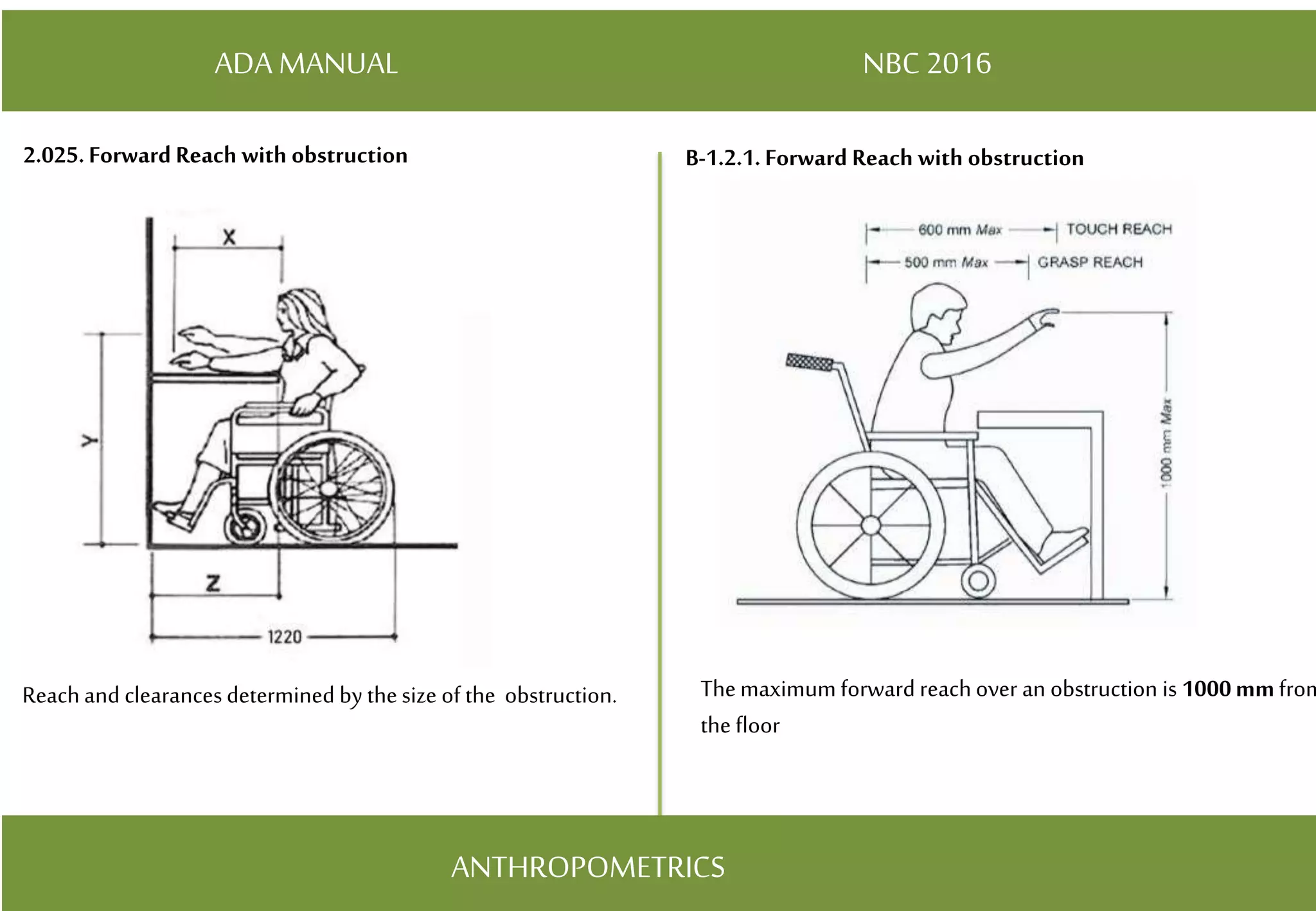 Disability friendly manual | PPTX