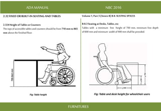 Disability friendly manual | PPTX