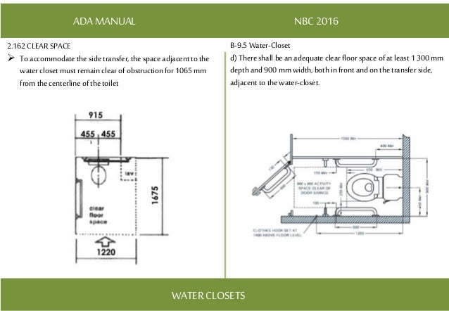 Disability Friendly Manual