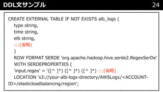 DDL⽂サンプル 24
CREATE EXTERNAL TABLE IF NOT EXISTS alb_logs (
type string,
time string,
elb string,
:::(省略)
)
ROW FORMAT SERDE 'org.apache.hadoop.hive.serde2.RegexSerDe'
WITH SERDEPROPERTIES (
'input.regex' = '([^ ]*) ([^ ]*) ([^ ]*) :::(省略)
LOCATION 's3://your-alb-logs-directory/AWSLogs/<ACCOUNT-
ID>/elasticloadbalancing/region';
 