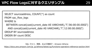 VPC Flow Logsに対するクエリサンプル 29
SQL クエリ、関数、および演算⼦ - Amazon Athena
https://docs.aws.amazon.com/ja_jp/athena/latest/ug/functions-operators-reference-section.html
SELECT sourceaddress, COUNT(*) as count
FROM vpc_ﬂow_logs
WHERE ts
BETWEEN concat(cast(current_date AS VARCHAR),'T','06:00:00.000Z')
AND concat(cast(current_date AS VARCHAR),'T','12:00:00.000Z')
GROUP BY sourceaddress
ORDER BY count DESC
 