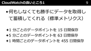 CloudWatchの良いところ1 9
•何もしなくても勝⼿にデータを取得し
て蓄積してくれる（標準メトリクス）
✦1 分ごとのデータポイントを 15 ⽇間保存
✦5 分ごとのデータポイントを 63 ⽇間保存
✦1 時間ごとのデータポイントを 455 ⽇間保存
 