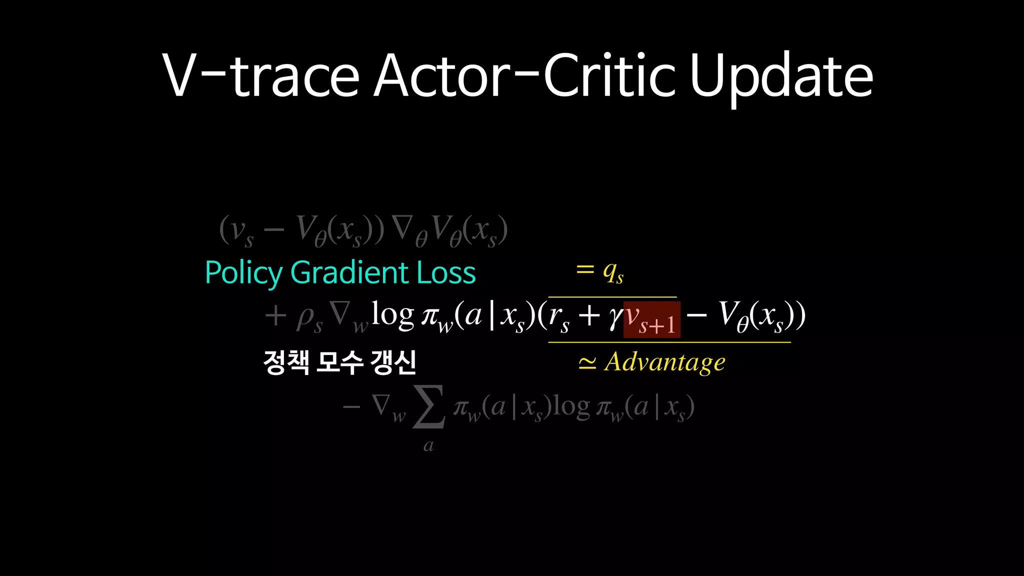 + ρs ∇wlog πw(a|xs)(rs + γvs+1 − Vθ(xs))
− ∇w ∑
a
πw(a|xs)log πw(a|xs)
(vs − Vθ(xs))∇θVθ(xs)
Policy Gradient Loss
≃ Advantage
V-trace Actor-Critic Update
= qs
정책 모수 갱신
 