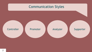 Communication Style for a person of responsible position