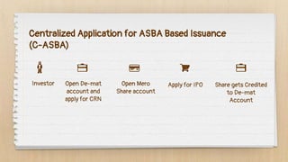 Centralized Application for ASBA Based Issuance
(C-ASBA)
Investor Open De-mat
account and
apply for CRN
Open Mero
Share account
Apply for IPO Share gets Credited
to De-mat
Account
 