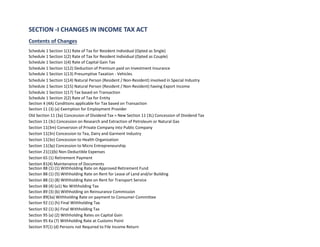 SECTION -I CHANGES IN INCOME TAX ACT
Contents of Changes
Schedule 1 Section 1(1) Rate of Tax for Resident Individual (Opted as Single)
Schedule 1 Section 1(2) Rate of Tax for Resident Individual (Opted as Couple)
Schedule 1 Section 1(4) Rate of Capital Gain Tax
Schedule 1 Section 1(12) Deduction of Premium paid on Investment Insurance
Schedule 1 Section 1(13) Presumptive Taxation - Vehicles
Schedule 1 Section 1(14) Natural Person (Resident / Non-Resident) involved in Special Industry
Schedule 1 Section 1(15) Natural Person (Resident / Non-Resident) having Export Income
Schedule 1 Section 1(17) Tax based on Transaction
Schedule 1 Section 2(2) Rate of Tax for Entity
Section 4 (4A) Conditions applicable for Tax based on Transaction
Section 11 (3) (a) Exemption for Employment Provider
Old Section 11 (3a) Concession of Dividend Tax = New Section 11 (3L) Concession of Dividend Tax
Section 11 (3c) Concession on Research and Extraction of Petroleum or Natural Gas
Section 11(3m) Conversion of Private Company into Public Company
Section 11(3n) Concession to Tea, Dairy and Garment Industry
Section 11(3o) Concession to Health Organization
Section 11(3p) Concession to Micro Entrepreneurship
Section 21(1)(b) Non-Deductible Expenses
Section 65 (1) Retirement Payment
Section 81(4) Maintenance of Documents
Section 88 (1) (1) Withholding Rate on Approved Retirement Fund
Section 88 (1) (5) Withholding Rate on Rent for Lease of Land and/or Building
Section 88 (1) (8) Withholding Rate on Rent for Transport Service
Section 88 (4) (a1) No Withholding Tax
Section 89 (3) (b) Withholding on Reinsurance Commission
Section 89(3a) Withholding Rate on payment to Consumer Committee
Section 92 (1) (h) Final Withholding Tax
Section 92 (1) (k) Final Withholding Tax
Section 95 (a) (2) Withholding Rates on Capital Gain
Section 95 Ka (7) Withholding Rate at Customs Point
Section 97(1) (d) Persons not Required to File Income Return
 