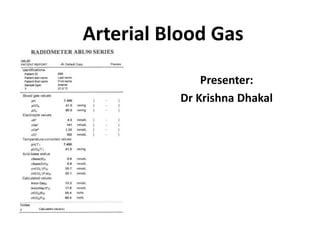 Arterial Blood Gas
Presenter:
Dr Krishna Dhakal
 