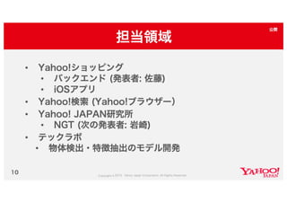Yahoo!ショッピング類似画像検索の取り組み #yjbonfire