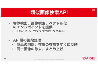 Yahoo!ショッピング類似画像検索の取り組み #yjbonfire