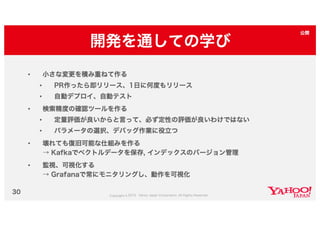 Yahoo!ショッピング類似画像検索の取り組み #yjbonfire