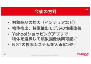 Yahoo!ショッピング類似画像検索の取り組み #yjbonfire