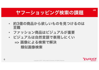 Yahoo!ショッピング類似画像検索の取り組み #yjbonfire