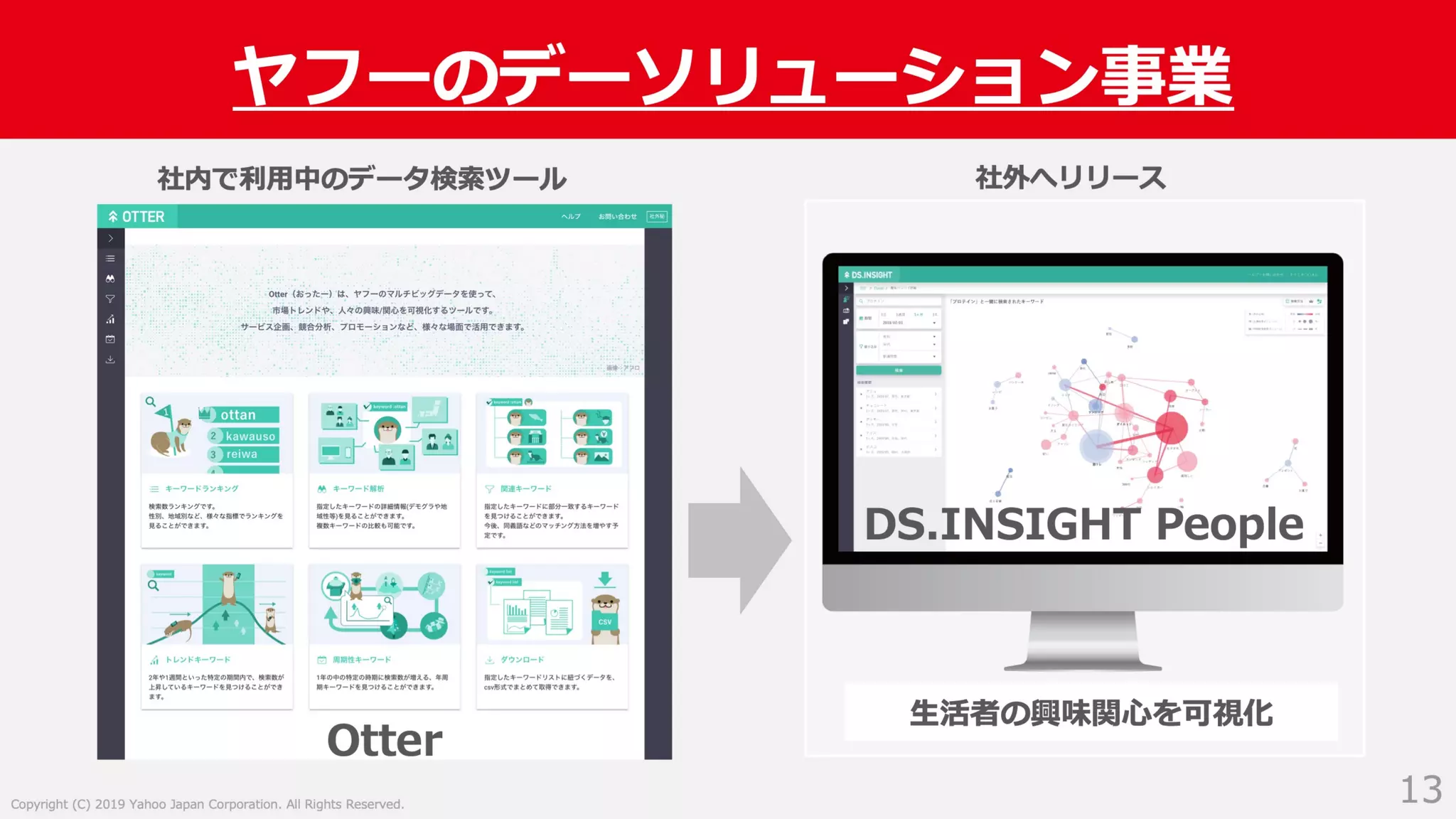 Swagger ではない OpenAPI Specification 3.0 による API サーバー開発