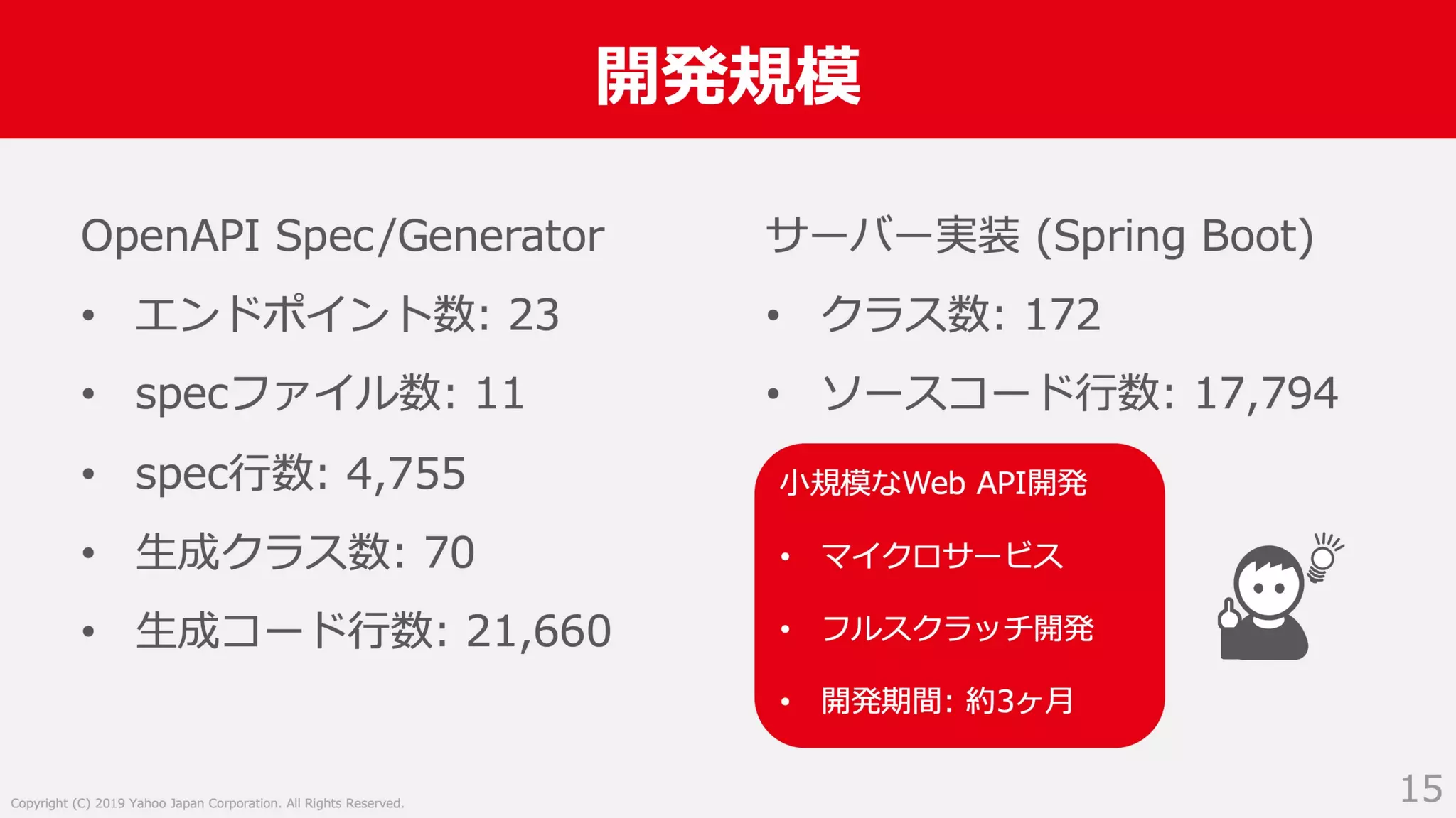 Swagger ではない OpenAPI Specification 3.0 による API サーバー開発